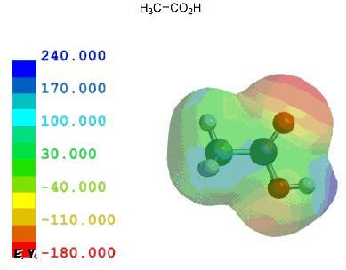 |_iAcetic Acidj