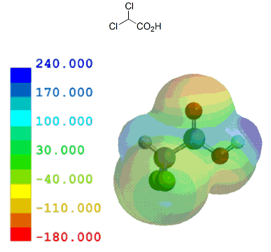 WN|_iDichloroacetic Acidj