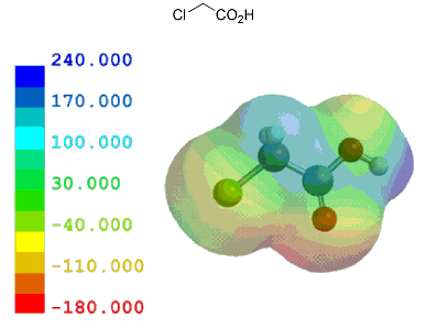 mN|_iMonochloroacetic Acidj