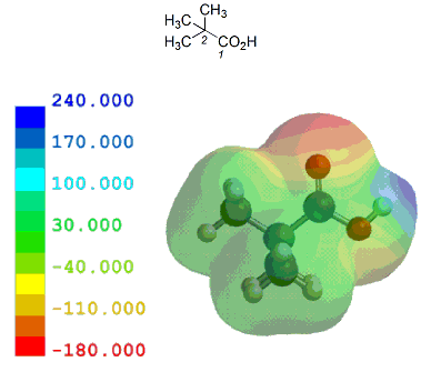 so_iPivalic Acidj