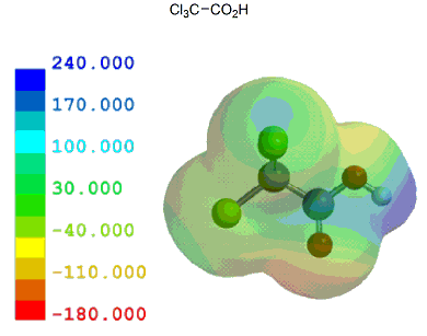 gN|_iTrichloroacetic Acidj