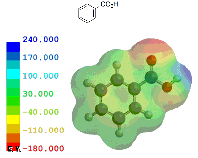 _iBenzoic acidj