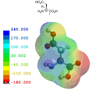 AXpM_iL-Aspartic Acidj