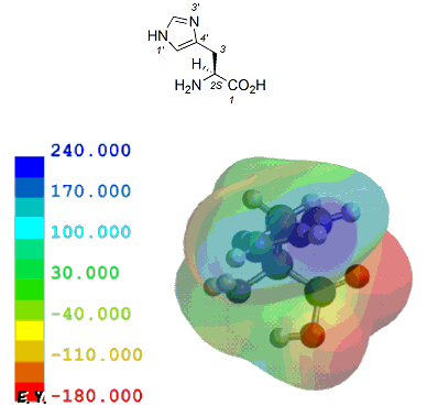qX`WiL-Histidinej