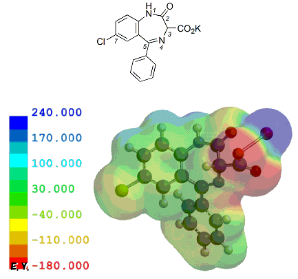 N[v_JEiClorazepate Dipotassiumj
