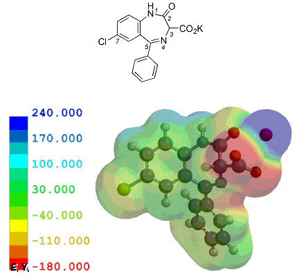 N[v_JEiClorazepate Dipotassiumj