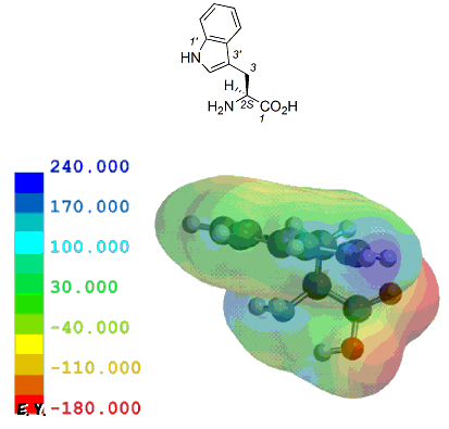 gvgt@iL-Tryptophanj